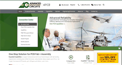 Desktop Screenshot of 4pcb.com